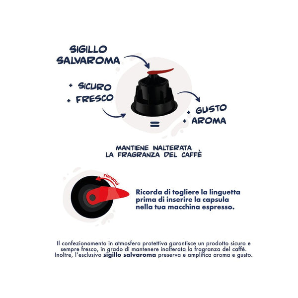 Caffè Borbone Miscela Rossa 90pz. capsule comp. Dolce Gusto* - Espressos